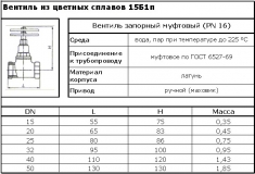 Вентиль латунный муфтовый 15б1п  Ру16